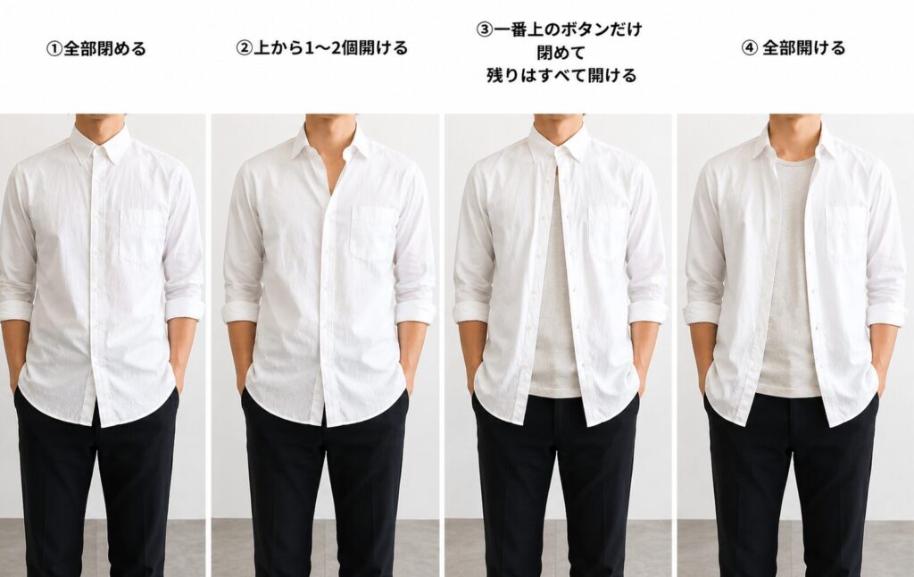 シャツの様々な着こなし。①はボタンを全部閉める。②は上から1~2個開ける。③は一番上のボタンだけ閉めて、残りはすべて開ける。④は全部空ける。